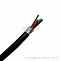 PUR Sheathed LSZH Cable UL20866