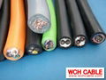 PVC Data Cable UL2725