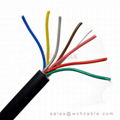 Low Voltage Custom Cable 1