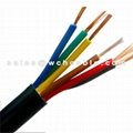 ABC Quality Custom Cable