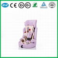 Baby Car Seat 4