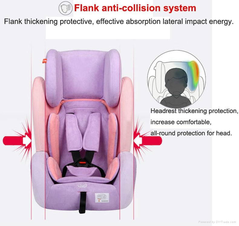  Group1+2+33(9-36kg)baby car seat 5