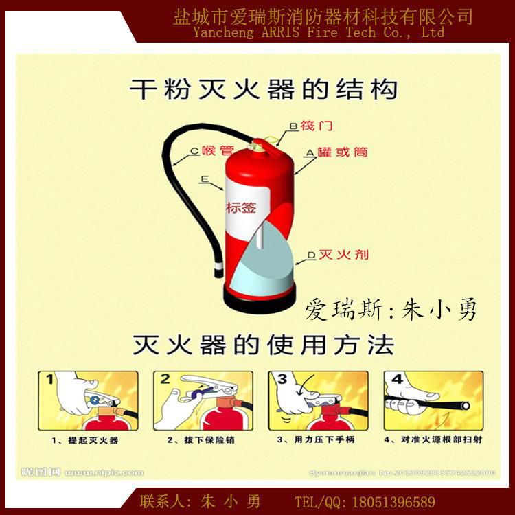 滅火器 干粉滅火器 5