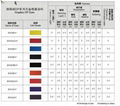 活性印花染料活性藍PF-5R 藍13# 2