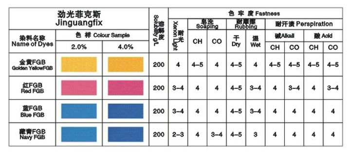 活性印花染料活性黑PF-N 活性黑8# 2