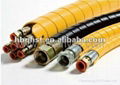 PP Spiral Guards for Hydraulic Hoses 4