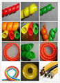 High quality sprial guard hose with best price 3