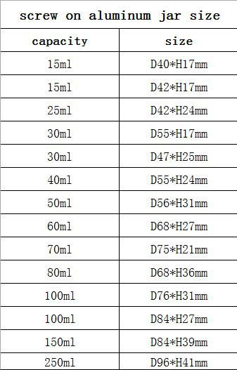 螺紋鋁盒 2