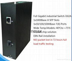 2 ports full gigabit industrial networking switch with SFP slot i502A