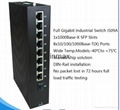 9 ports full gigabit networking switch