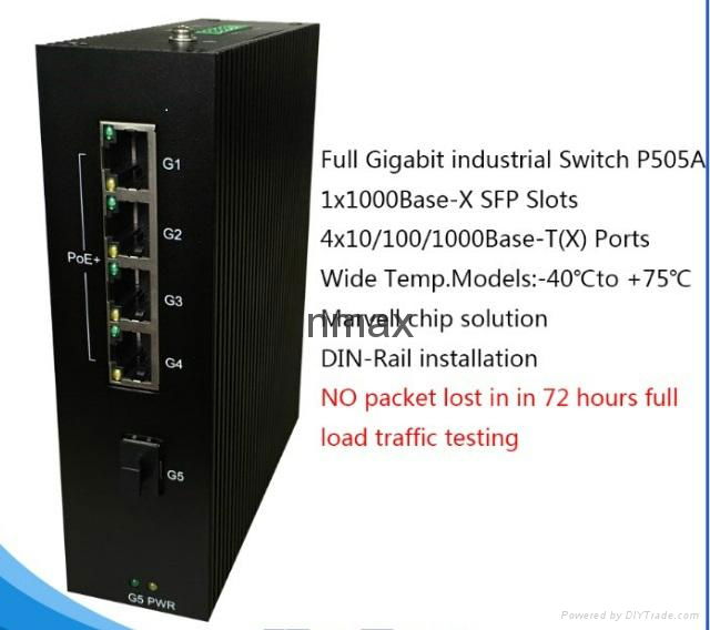 5 ports full gigabit PoE industrial switch P505A