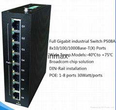 8×10/100/1000BaseT(X) PoE ports full gigabit switch P508A