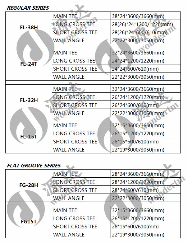 T bar Suspended Ceiling T Grid / Galvanized Steel Drywall Furring Channel 2