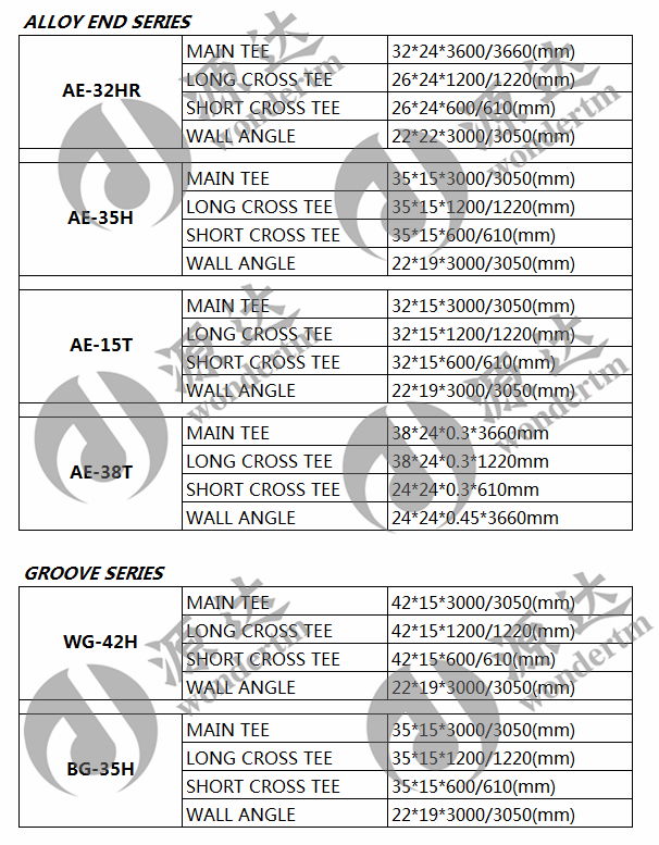 T bar Suspended Ceiling T Grid / Galvanized Steel Drywall Furring Channel 3