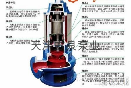 供应不锈钢排污大型矿用排污泵 2