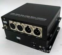 Professional AV /CCTV 2CH BIDI balance sudio (xlr) fiber converter