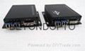 no-compress 1080P 4 port DVI optic converter  2