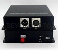 broadcast/ cctv 1 ch BIDI balance audio(XLR) fiber transceiver support OEM