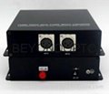profession CCTV/AV 2ch balance audio (XLR) optic transceiver support OEM 1
