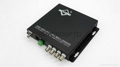 OEM 4ch video + Ethernet +RS485 fiber transmitter and receiver