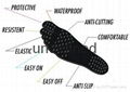 2017 Chpea Price Nakefit Black Pads Stick-on Soles 3