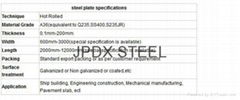 ASTM A36 Carbon steel plate