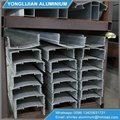 Aluminum profile for industry and