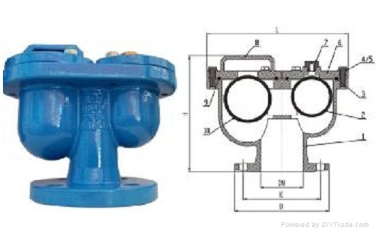 Double ball air release valve-typical type 2