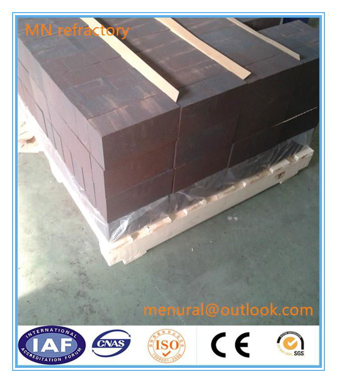 refractory bricks for battery recycle 2