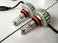 auto led headlight kits