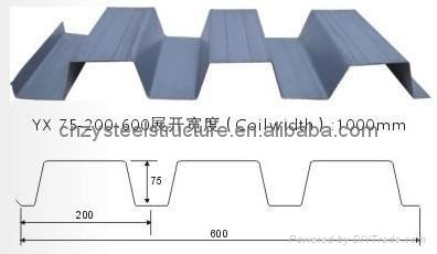 Guangzhou Open-type floor support plate galvanized coated steel floor plate