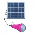 Popular mini solar system SRE-88G series for home 4