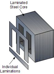 Non-oriented Silicon Steel Type and EI Lamination Shape silicon steel sheet iron 2