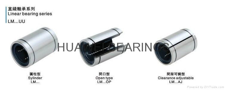 HWEB Linear bearings made in China 3