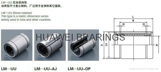 HWEB Linear bearings made in China 2