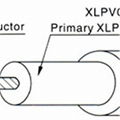 XLPVC Insulated Reinforced Wire 1