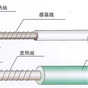 Alloy Fiber Heating Wire