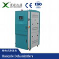 Dehumidifier 1