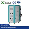 Dehumidifier 2