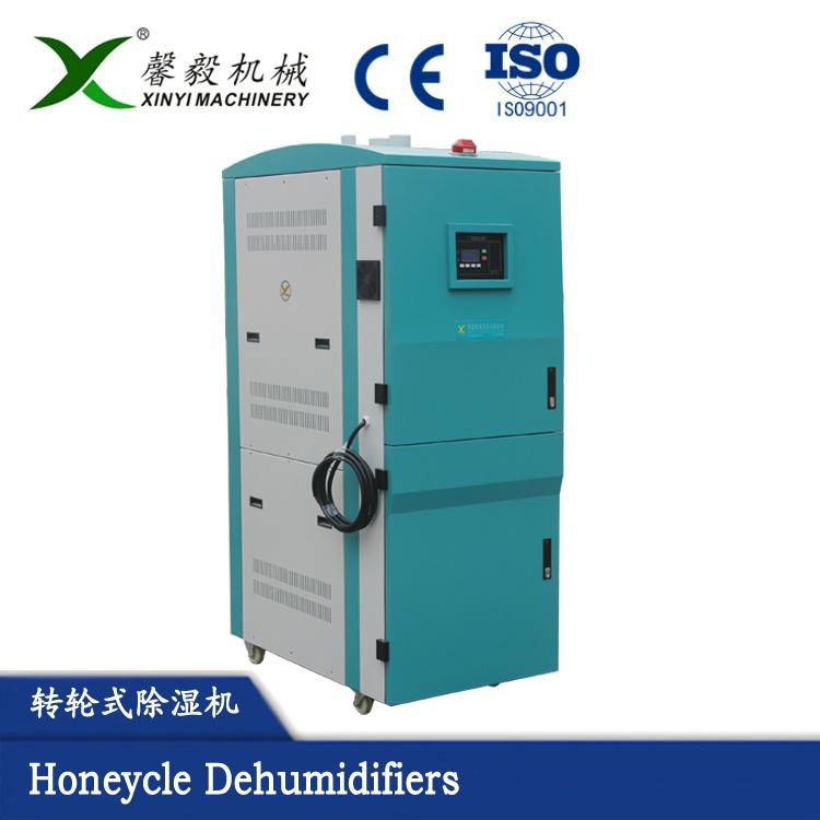 Dehumidifier 3