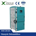 Dehumidifier 3