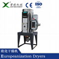 Euro Hopper Dryer