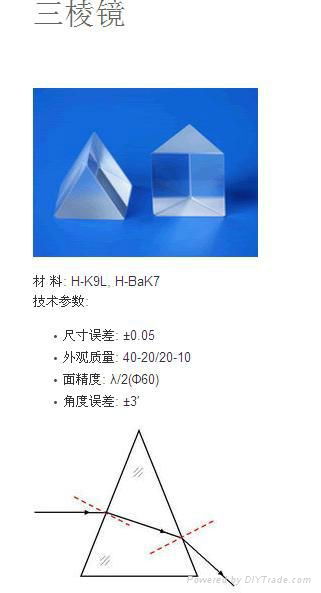 hiph precision prism