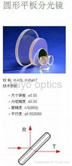circular plate beamsplitter