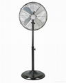 2016 new model 16 inch stand fan with high quality motor for home office  2