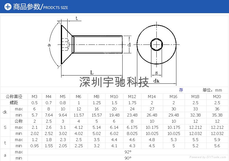 沉頭內六角螺釘 5