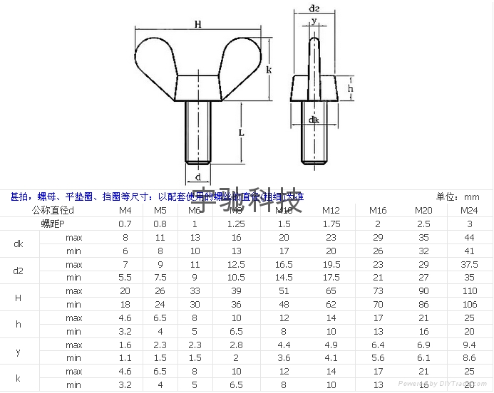 碟型螺栓 2