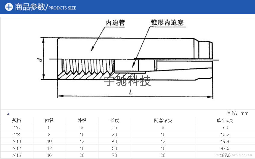 內膨脹螺絲 4