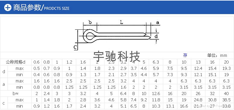 開口銷 4