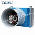 Explosion-proof Air Oil Cooler AH1417T-EXC